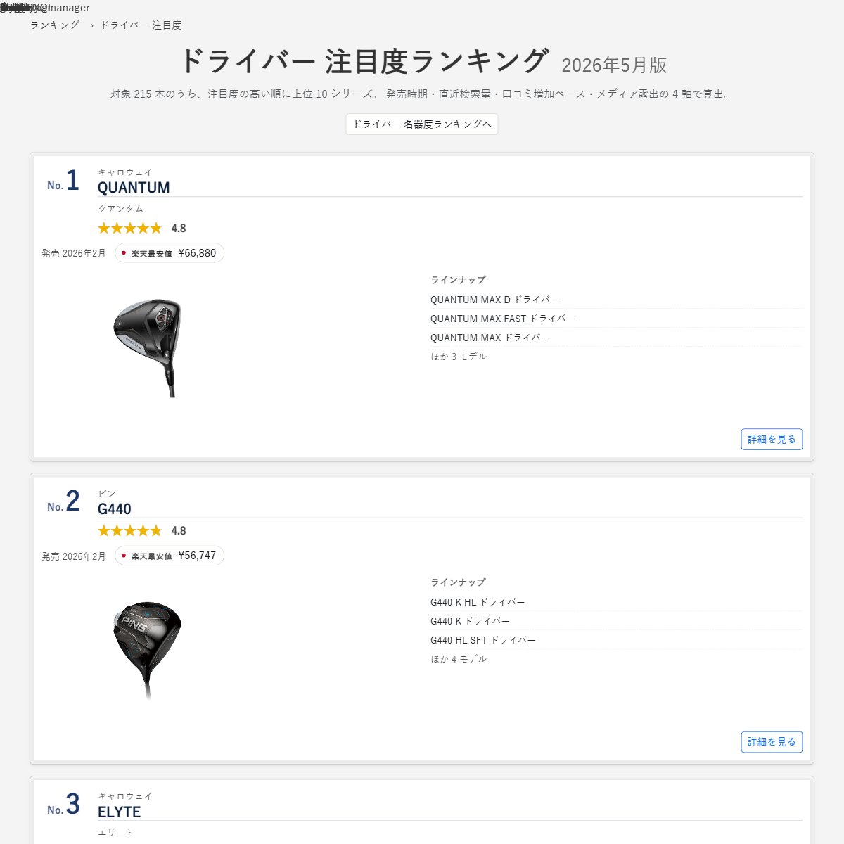 ドライバー 注目度ランキング 2026年5月版 Top3 — キャロウェイ QUANTUM / ピン G440 / キャロウェイ ELYTE