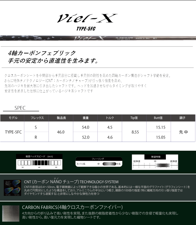 Viel X TYPE 5FC DRIVER