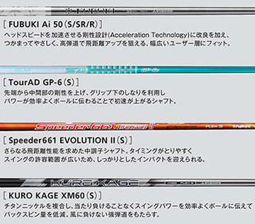 inpres RMX フェアウェイウッド 2016年モデル