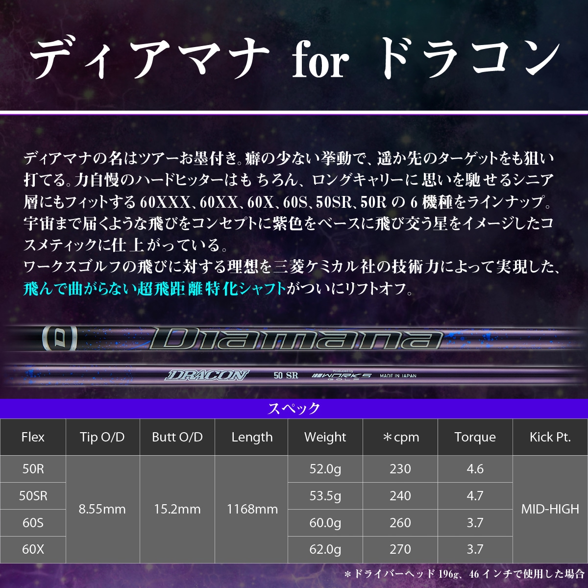 ハイパーブレード ガンマ ブラック