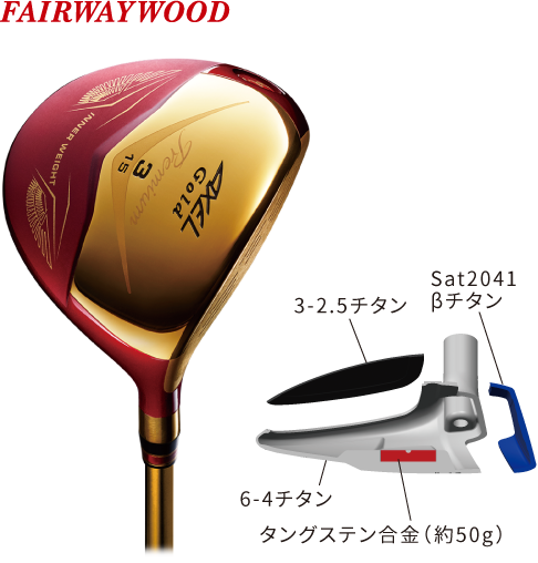 アクセル AXEL Gold Premium 4 ユーティリティ｜スペック・価格