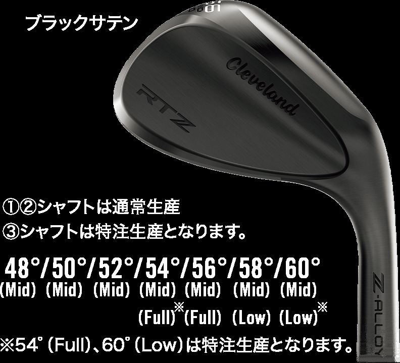 クリーブランドRTZ 2ウェッジ徹底比較